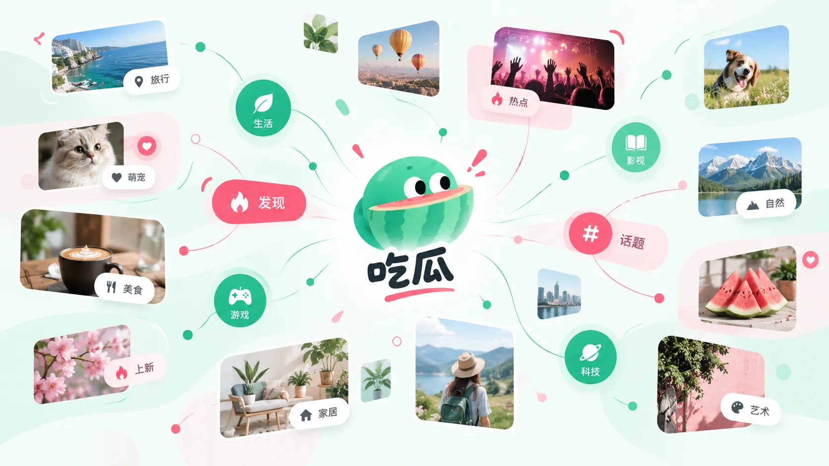 音频波形与对话顺序示意