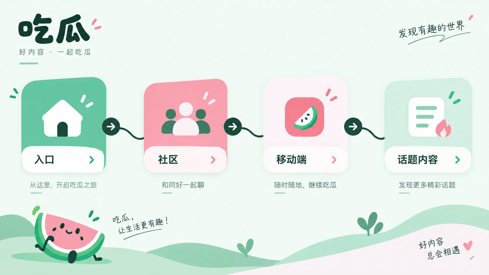 两版公开说明内容对比示意